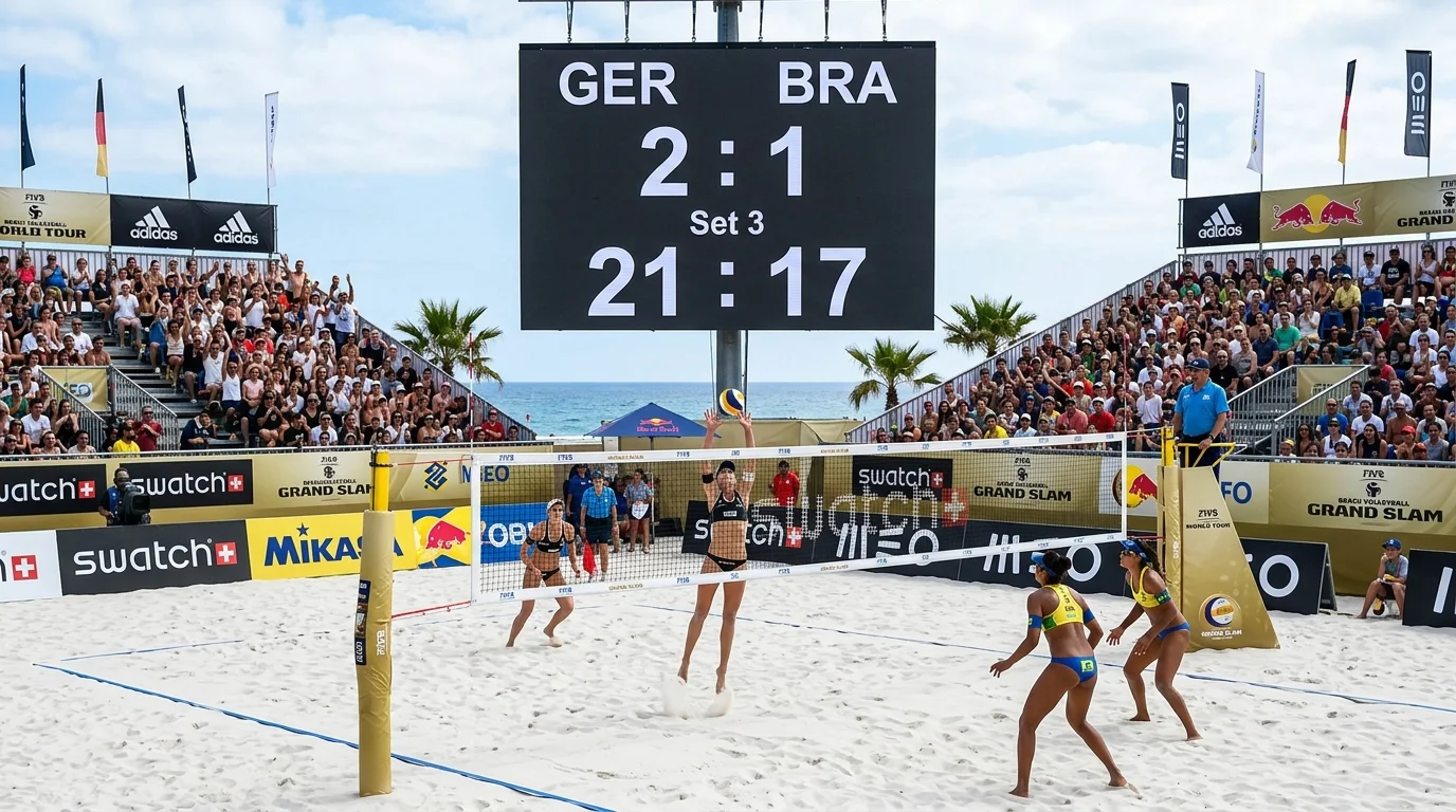 Beachvolleyball Satzwette: Anzeigetafel mit 2:1-Satzergebnis bei einem FIVB-Turniermatch
