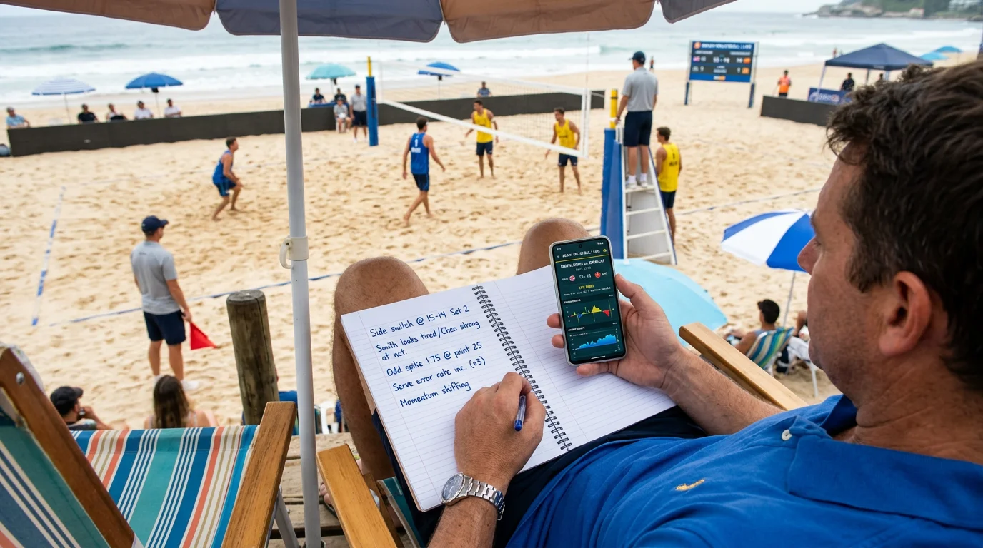 Analysefenster beim Seitenwechsel im Beachvolleyball – 60 Sekunden Pause für die Live-Wett-Entscheidung nutzen