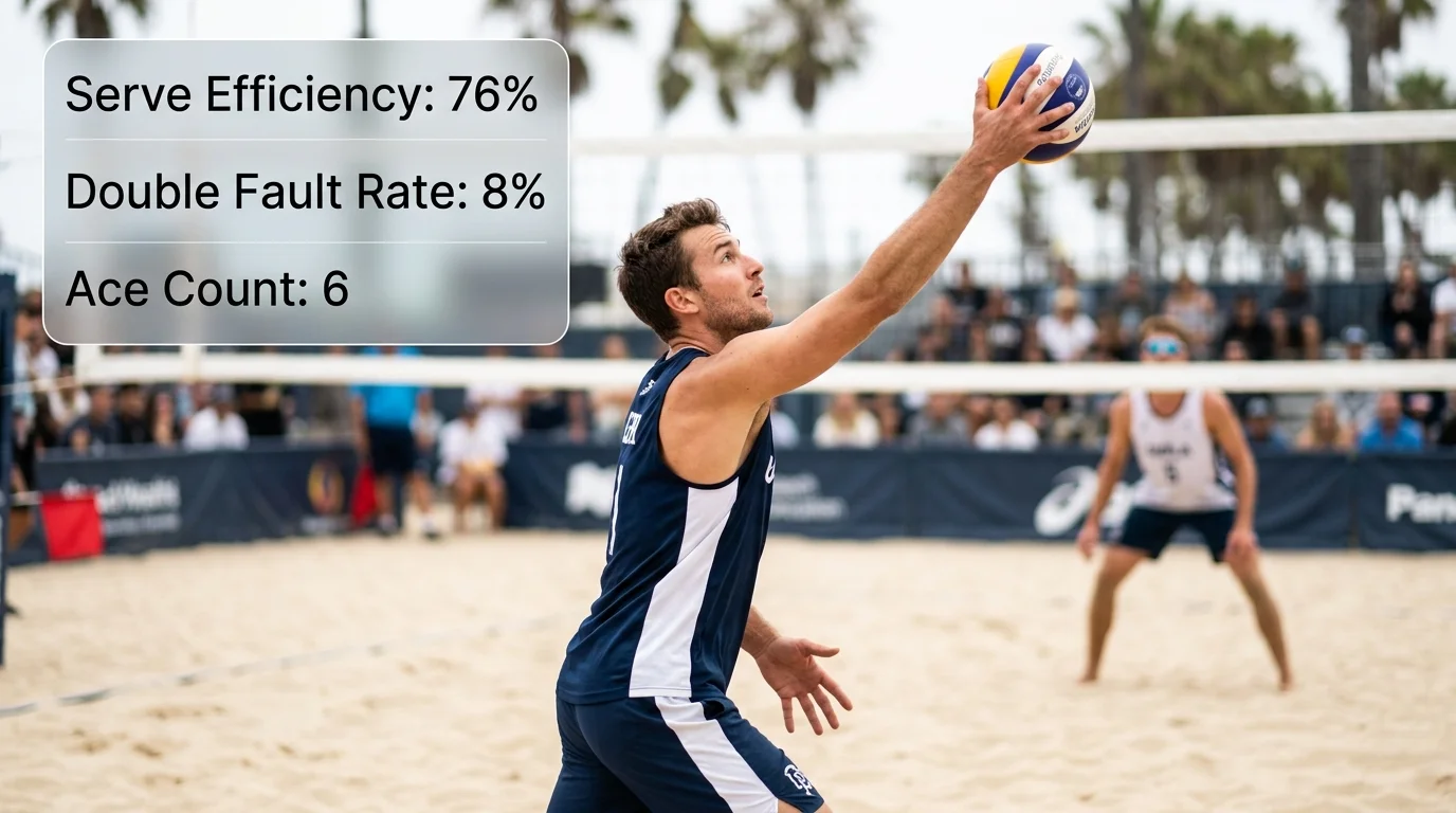 Block- und Aufschlagstatistiken beim Beachvolleyball – wie Serve-Effizienz und Block-Quoten die Wettanalyse verbessern
